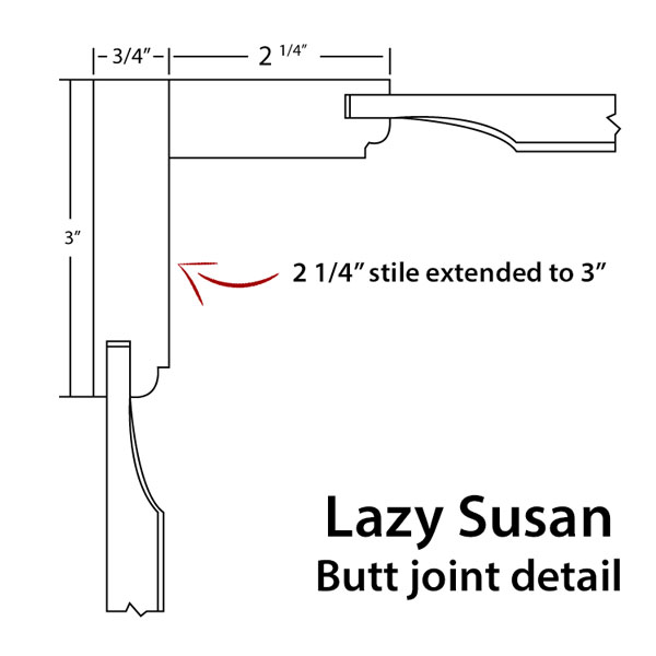 Measuring Lazy Susans Homize Inc